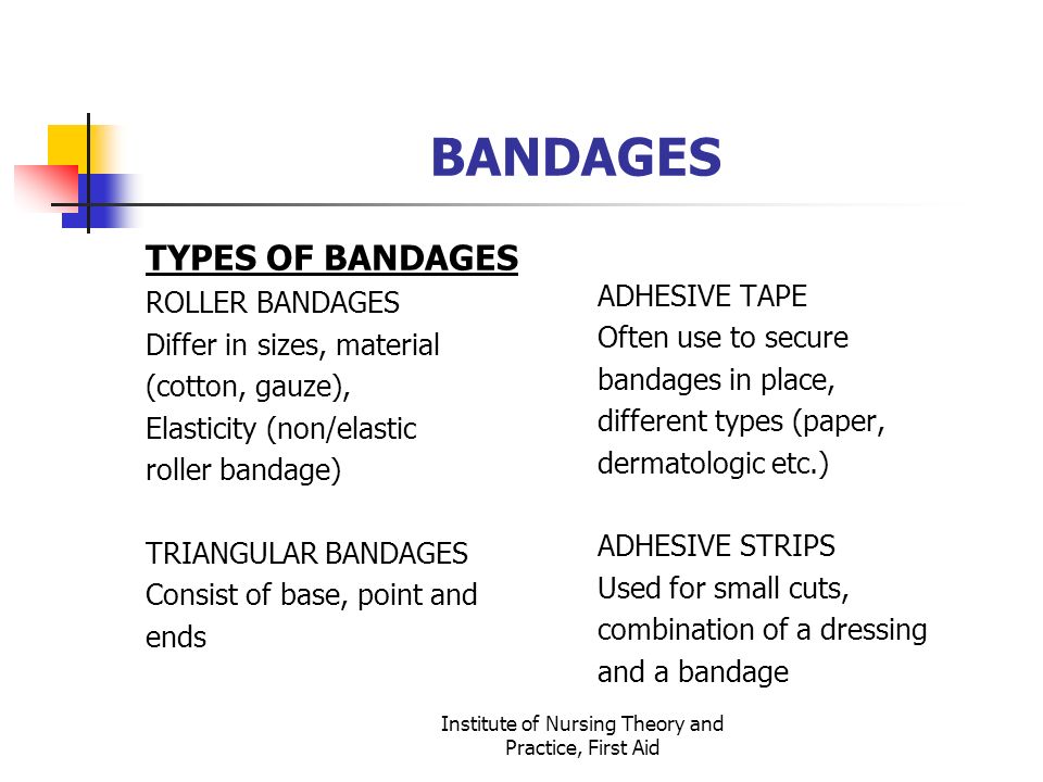 Types of deals bandages slideshare